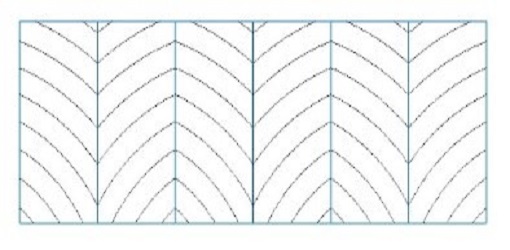 Glued (construction) bar (С3)